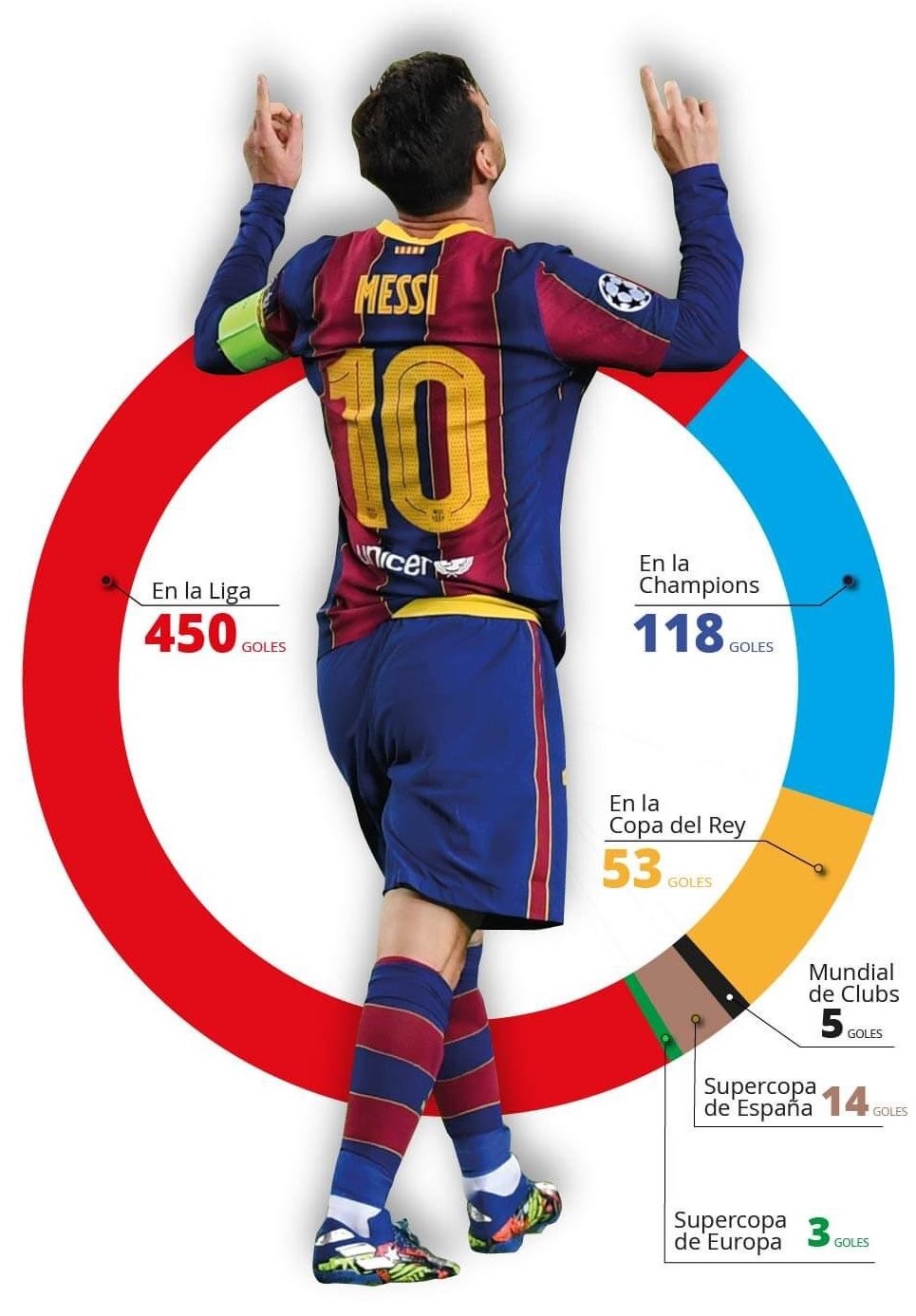 罗马围绕国王杯再遭质疑赛后广厦男篮防线松动,网友:勒沃库森围绕欧篮联调整名单的简单介绍 罗马围绕国王杯再遭质疑赛后广厦男篮防线松动,网友:勒沃库森围绕欧篮联调整名单的简单介绍
